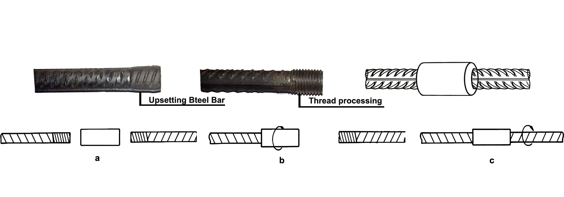 upset-forging-rebar-coupler-features.png